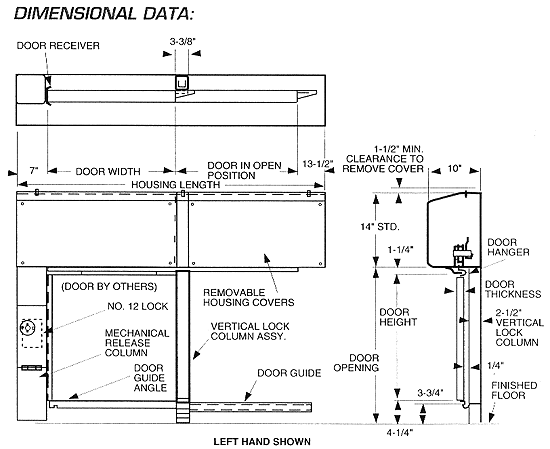 dimensional data